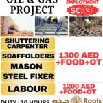 Dubai Job Vacancy – Urgent Requirement for Oil and Gas Project