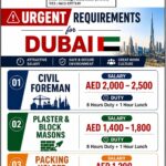 Dubai Job Vacancy Urgent Requirements at Roshan Enterprises