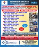 Dubai Job Vacancy – Archirodon Group Client Interview
