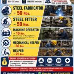 Dubai Job Vacancy – Power Machine Company Hiring