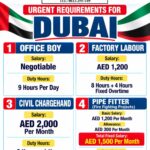 Dubai Job Vacancy – Urgent Hiring at Roshan Enterprises
