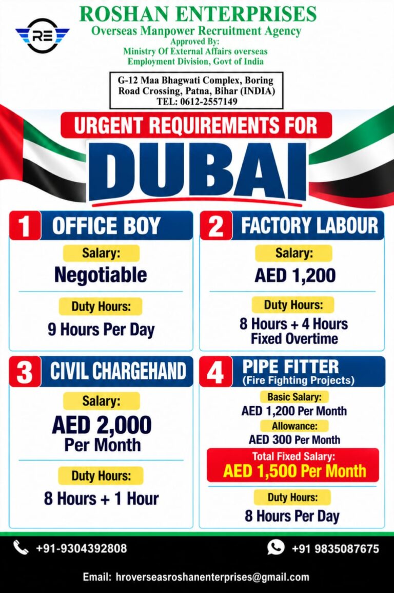Dubai Job Vacancy – Urgent Hiring at Roshan Enterprises