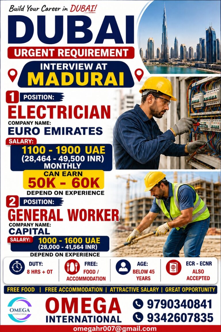 Dubai Jobs Urgent Requirement at Omega International