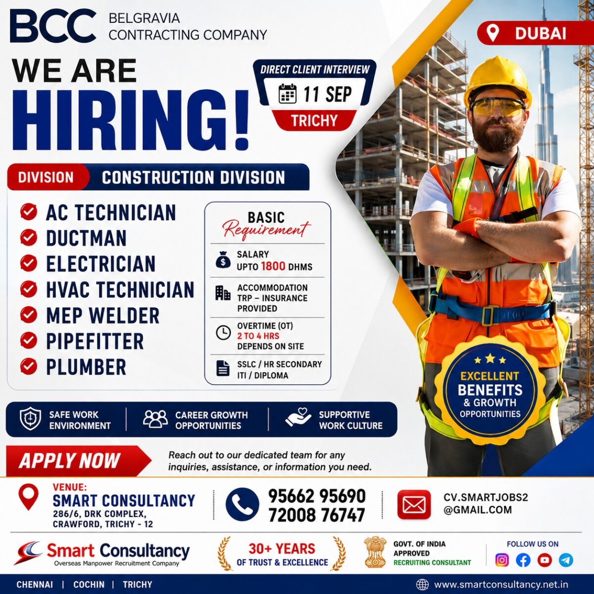 Dubai Jobs Urgent Hiring – Smart Consultancy Trichy