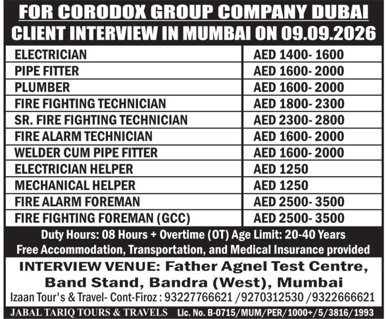 Dubai Jobs Urgently Required for Corodox Group Company