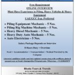 URGENTLY REQUIRED FOR DUTCO GROUP (PILING & GROUND ENGINEERING DIVISION) – DUBAI – UAE