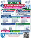 Dubai Shipyard Jobs Urgent Requirement – Trans Continental Traders