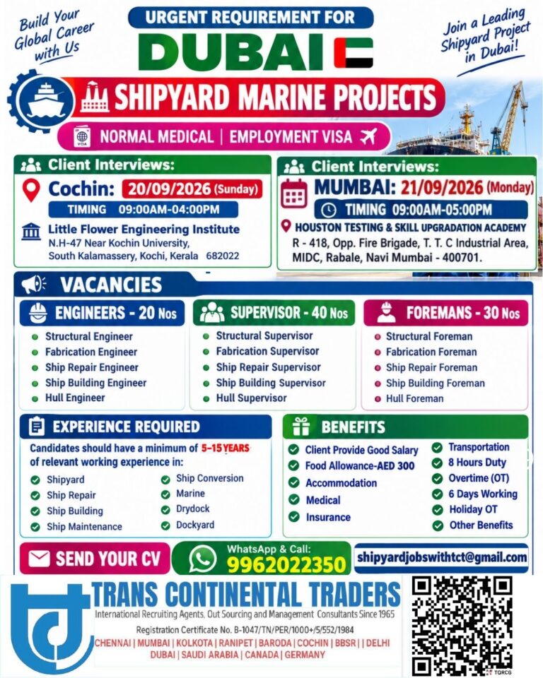 Dubai Shipyard Jobs Urgent Requirement - Trans Continental Traders 3 Dubai Shipyard Jobs Urgent Requirement – Trans Continental Traders
