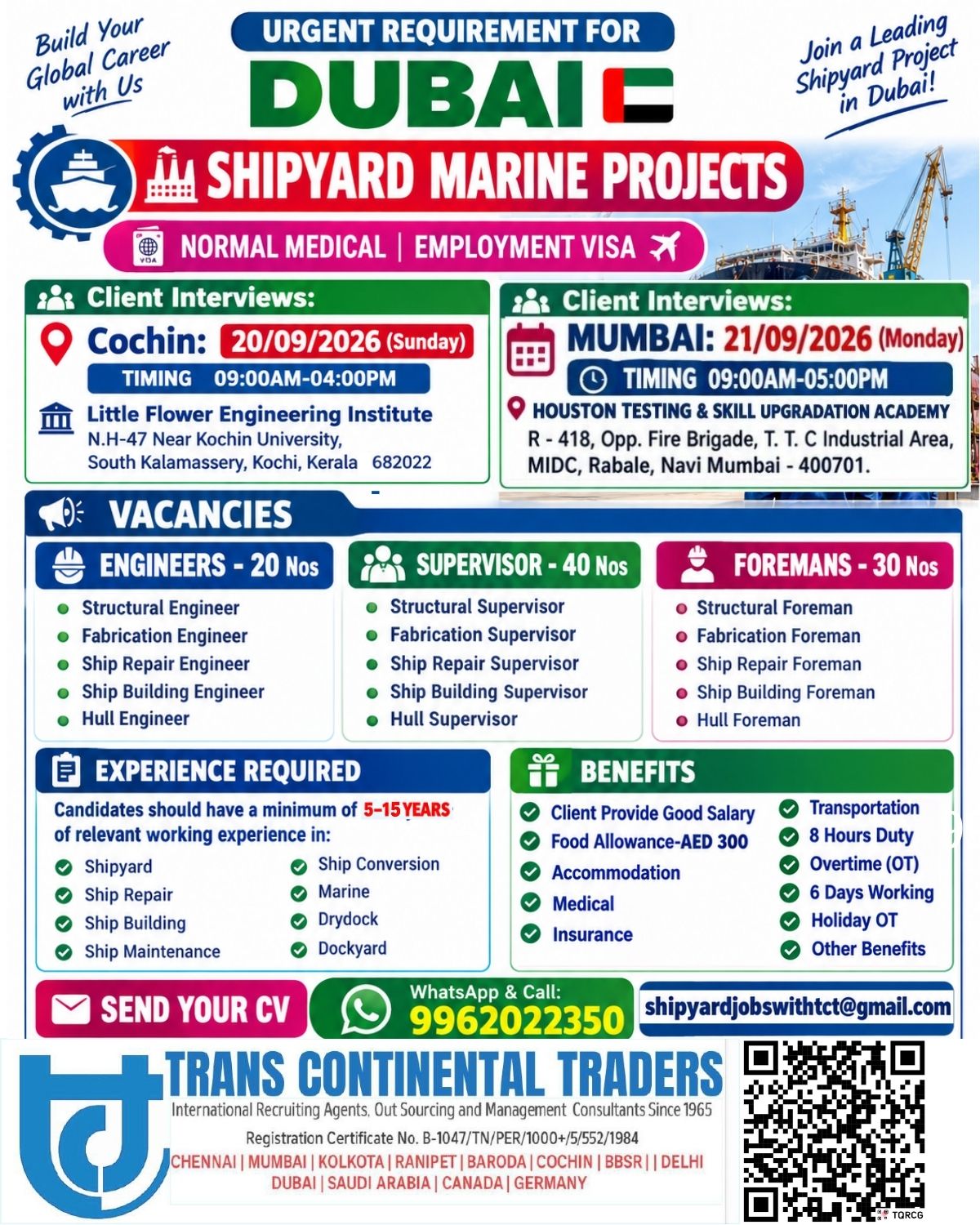 Dubai Shipyard Jobs Urgent Requirement – Trans Continental Traders