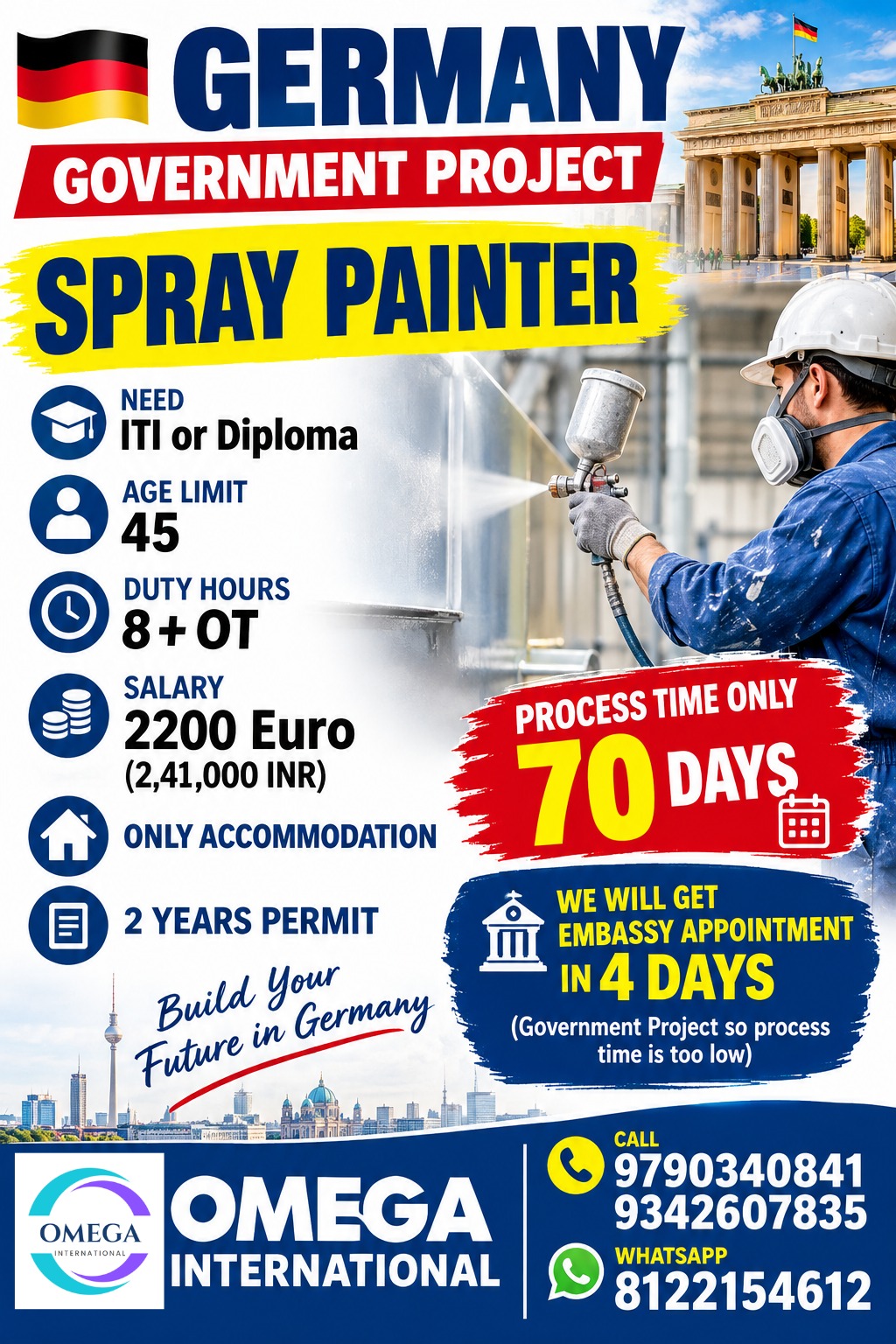 Germany Government Project Spray Painter Jobs – Omega International