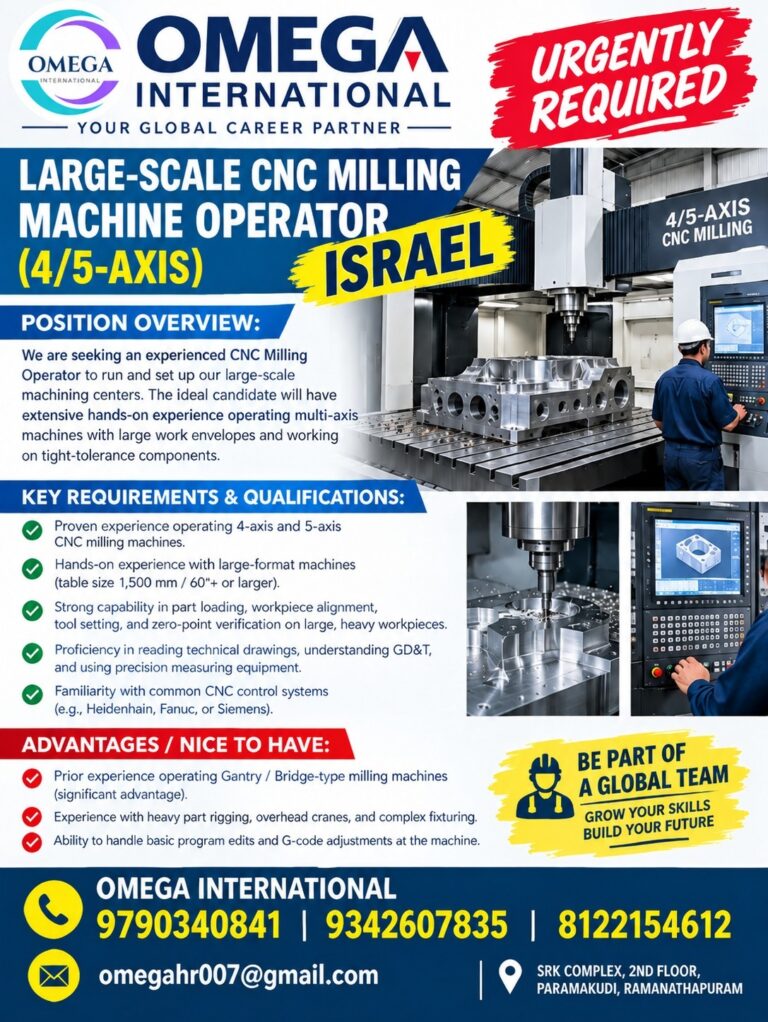 Israel Job Vacancy – Large-Scale CNC Milling Machine Operator
