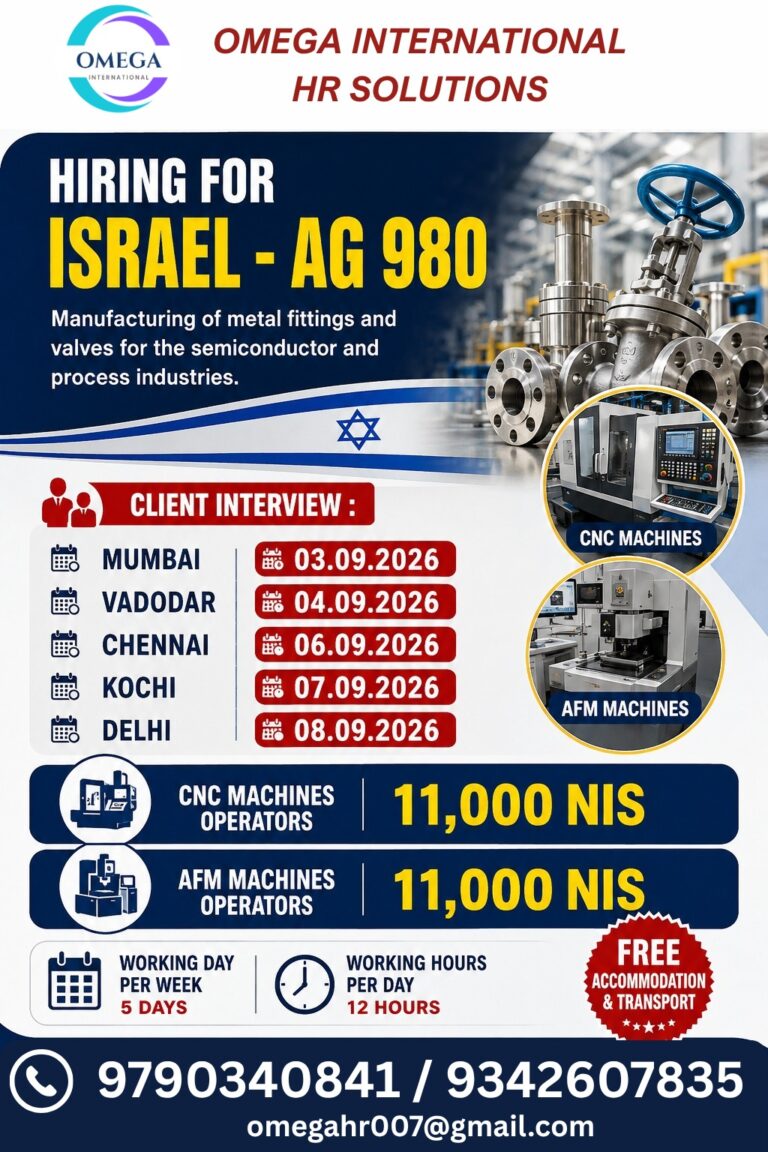 Israel Job Vacancy – Urgent Hiring by Omega International