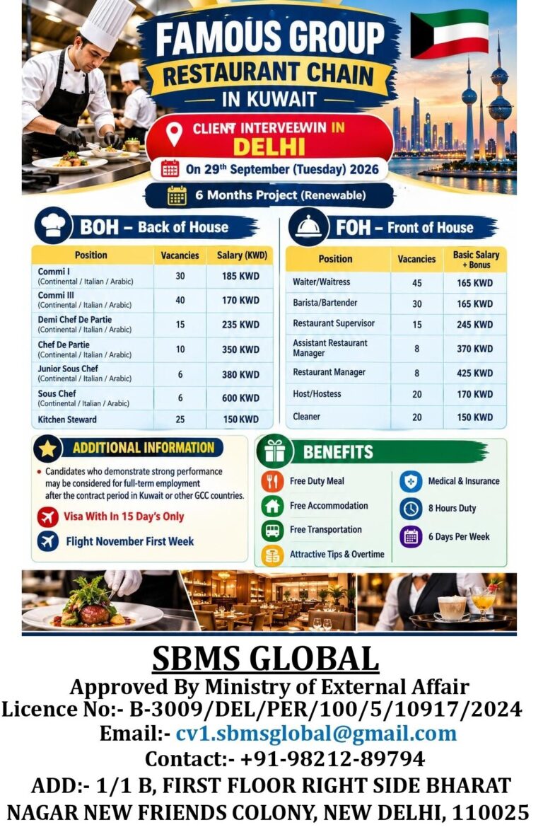 Kuwait Job Vacancy – Famous Group Restaurant Chain Hiring