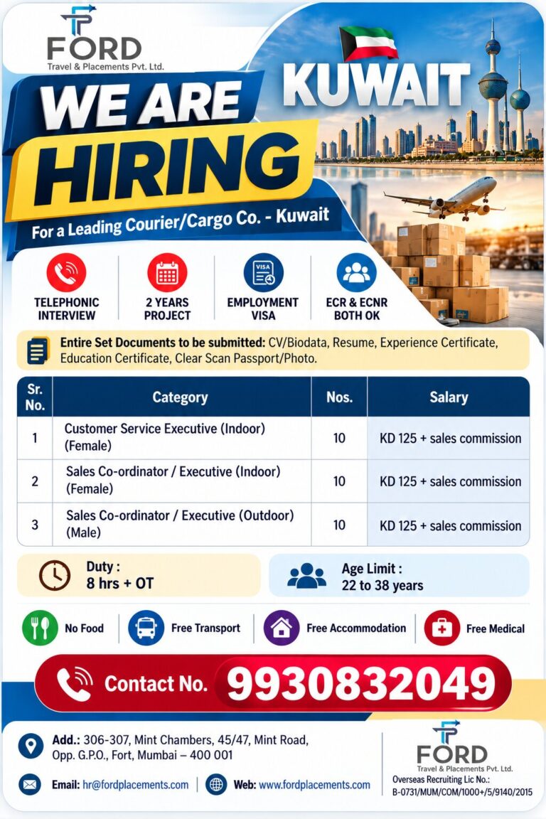 Kuwait Job Vacancy – Urgent Hiring at Ford Placements