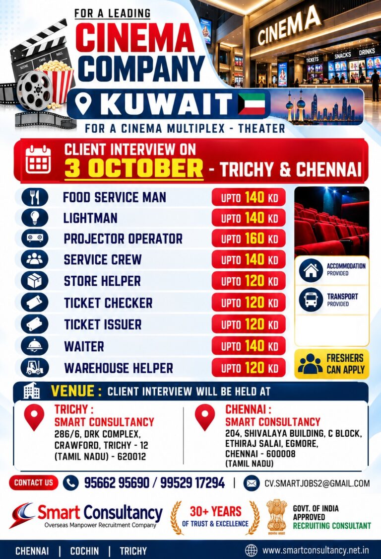 Kuwait Job Vacancy – Cinema Multiplex Hiring via Smart Consultancy