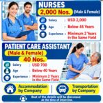 Libya Job Vacancy – Urgent Requirement for Nurses