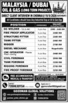Malaysia Dubai Oil and Gas Jobs – Direct Client Interview