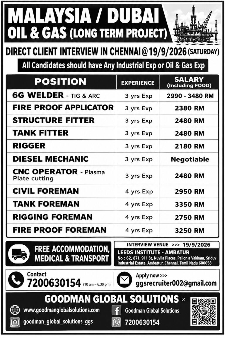 Malaysia Dubai Oil and Gas Jobs – Direct Client Interview