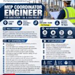 MEP Coordinator Engineer Jobs in UAE – Absolute Technical Systems