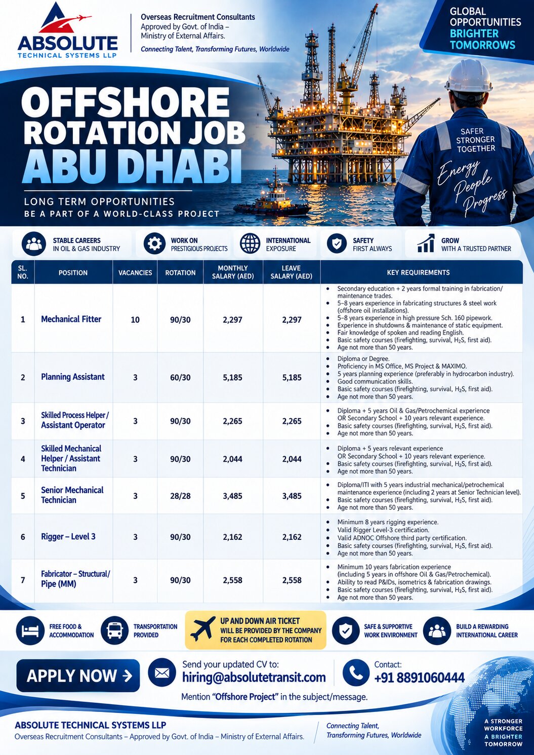 Offshore Job Vacancy in Abu Dhabi – Absolute Technical Systems