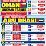 Oman & UAE Job Vacancies at Roshan Enterprises