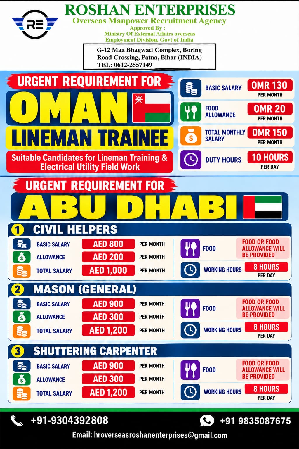 Oman & UAE Job Vacancies at Roshan Enterprises