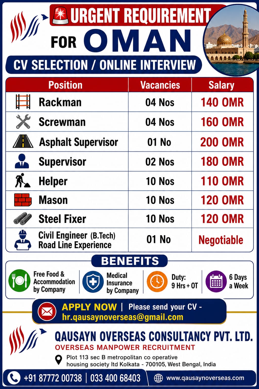 Oman Job Vacancy – Urgent Requirement at Qausayn Overseas