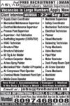 Oman Job Vacancy – Free Recruitment by Trehan International