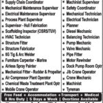 Oman Job Vacancy – Free Recruitment by Trehan International