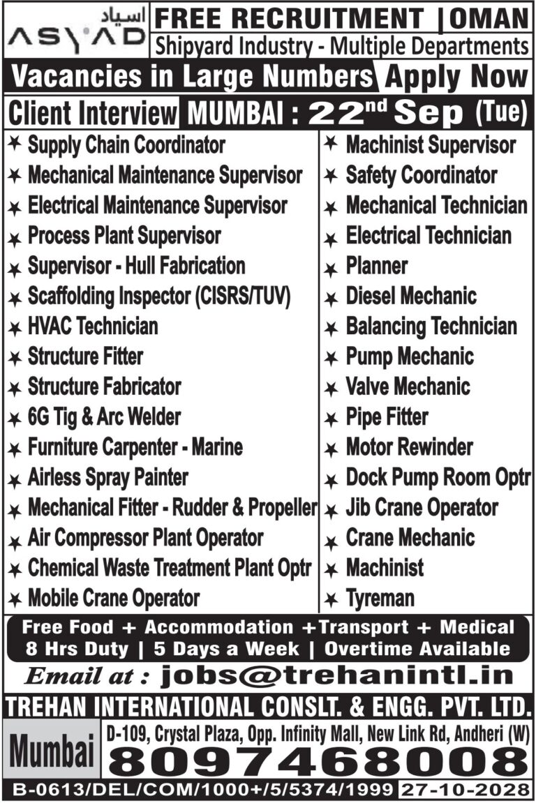 Oman Job Vacancy – Free Recruitment by Trehan International