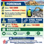 Oman Job Vacancy – Urgent Hiring at Qausayn Overseas