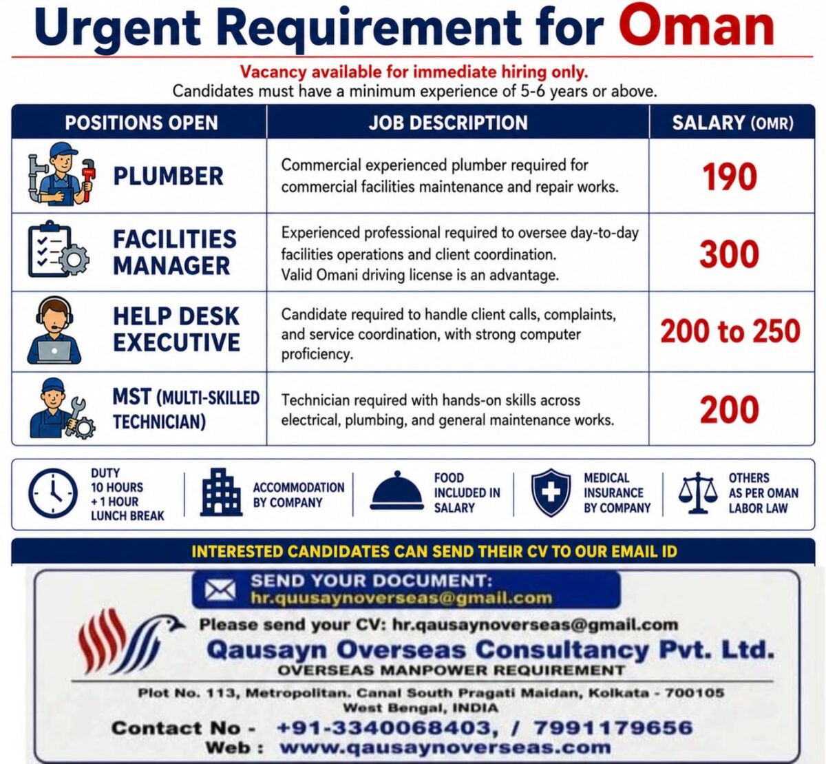 Urgent Requirement for Oman Jobs at Qausayn Overseas