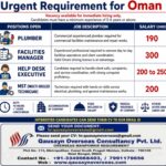 Urgent Requirement for Oman Jobs at Qausayn Overseas