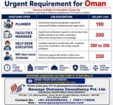 Urgent Requirement for Oman Jobs at Qausayn Overseas