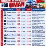 Oman Job Vacancy – Urgent Hiring at Roshan Enterprises