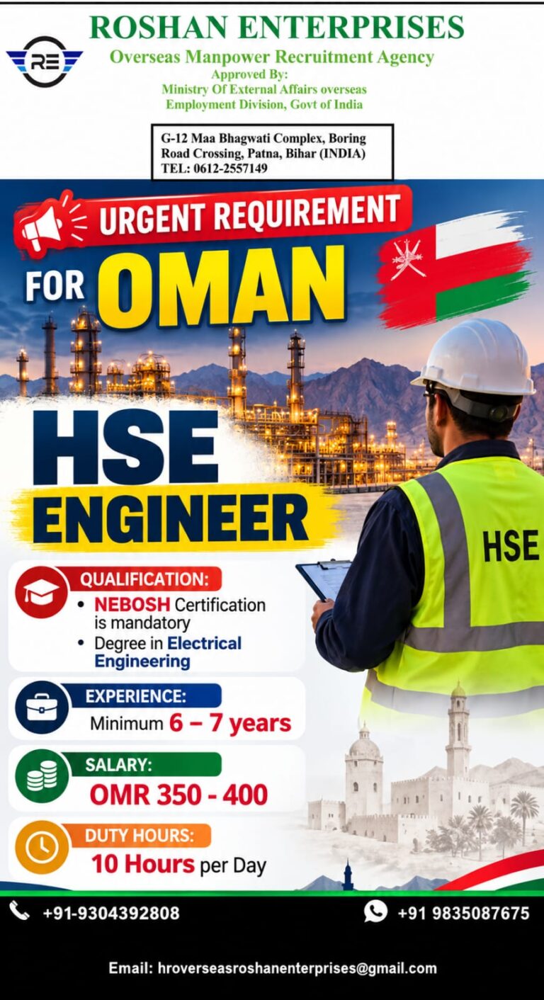 Oman Job Vacancy – HSE Engineer Hiring at Roshan Enterprises