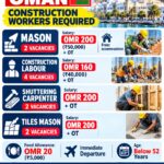 Oman Construction Jobs Urgent Opening – Omega International