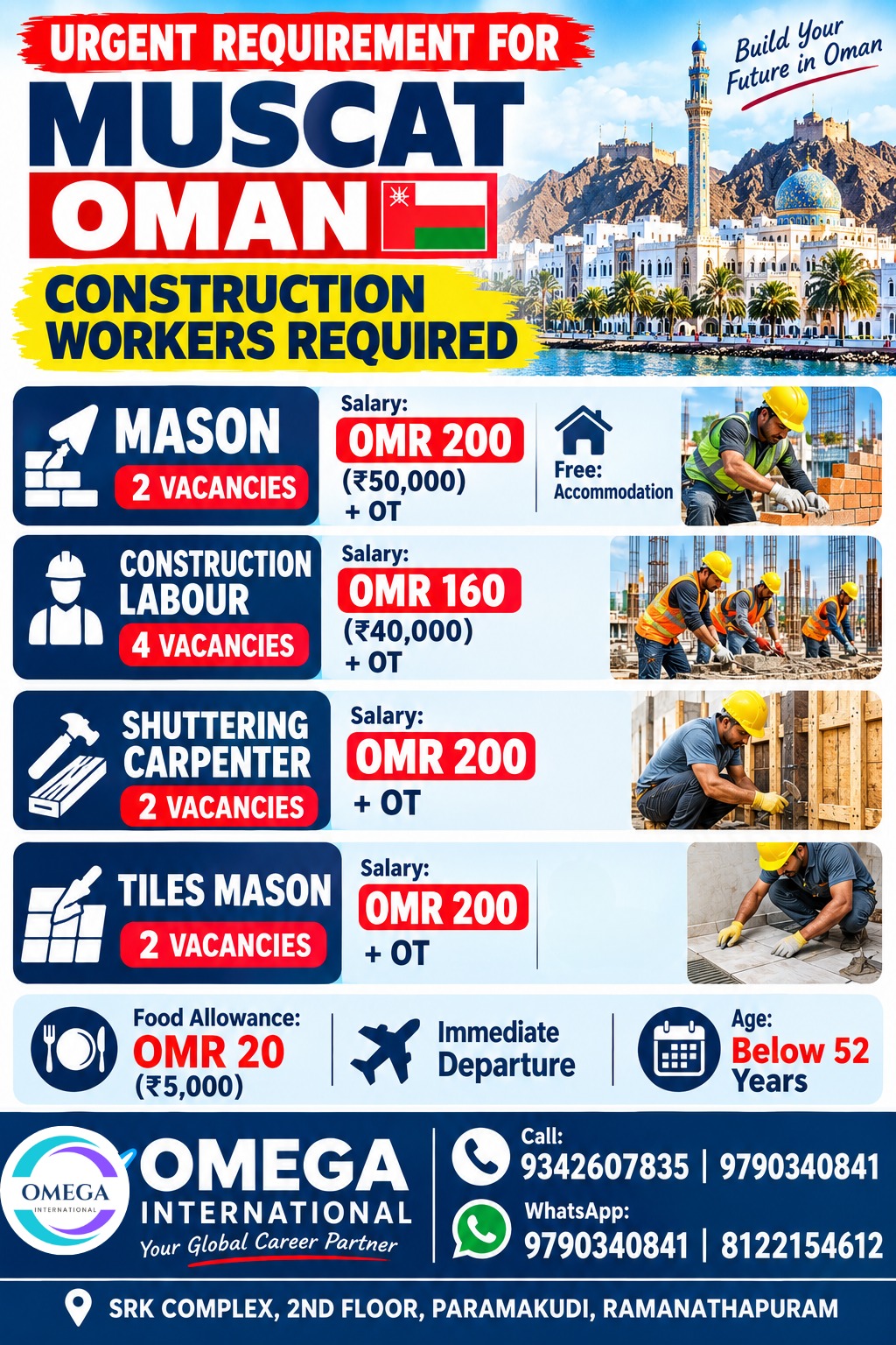 Oman Construction Jobs Urgent Opening – Omega International
