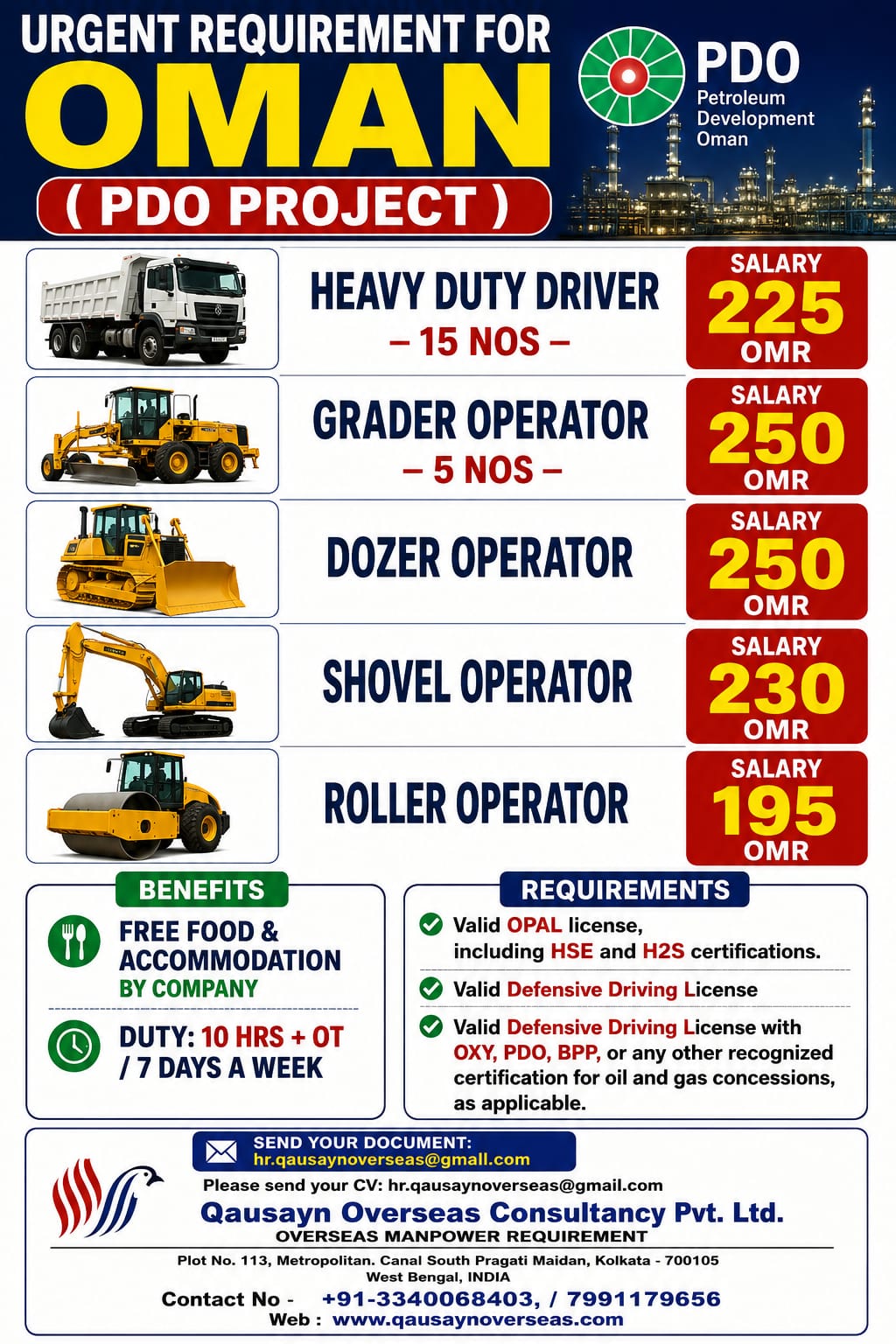 Oman Job Vacancy – Urgent Hiring for PDO Project