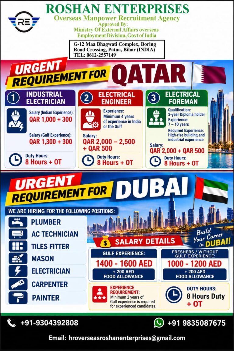 Qatar and Dubai Job Vacancy – Roshan Enterprises