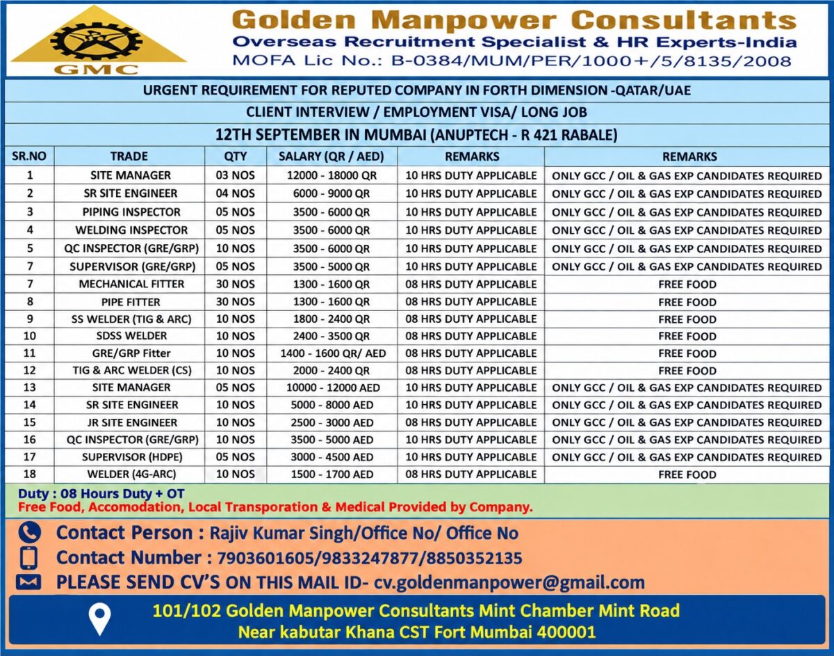 Qatar and UAE Job Vacancy – Golden Manpower Consultants