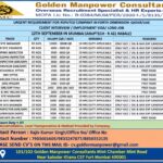 Qatar and UAE Job Vacancy – Golden Manpower Consultants
