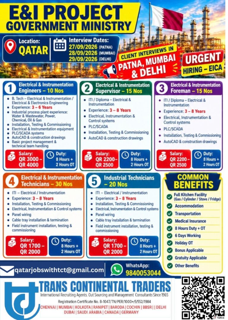 Qatar Government Ministry Job Vacancy at Trans Continental Traders 2 Qatar Government Ministry Job Vacancy at Trans Continental Traders