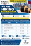 Qatar Job Vacancy – Doha Cables Hiring via Ford Placements