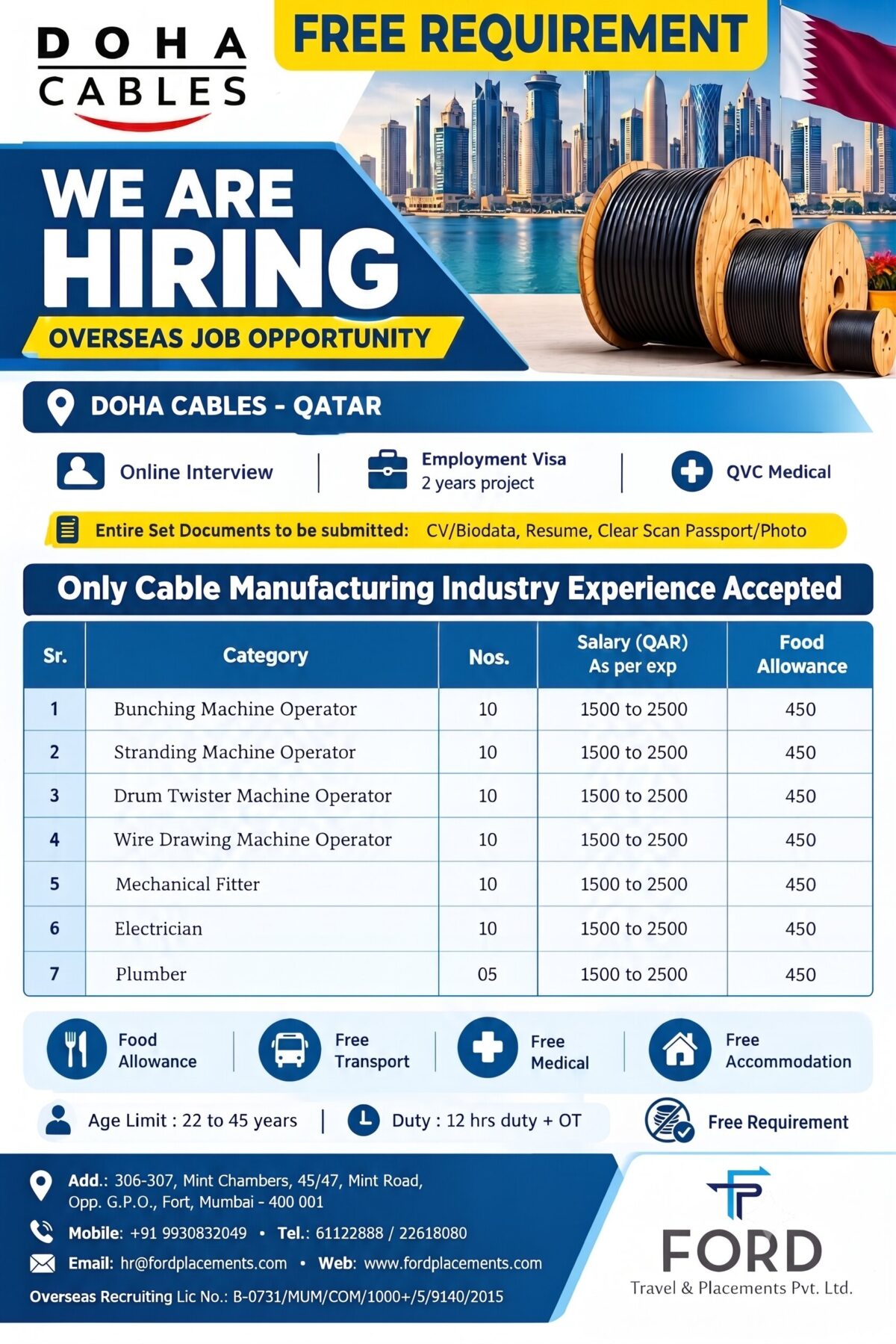 Qatar Job Vacancy – Doha Cables Hiring via Ford Placements