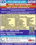 Qatar Job Vacancy – Free Recruitment at M. Gheewala