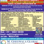 Qatar Job Vacancy – Free Recruitment at M. Gheewala