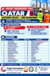 Qatar Shutdown Job Vacancy at Bright International