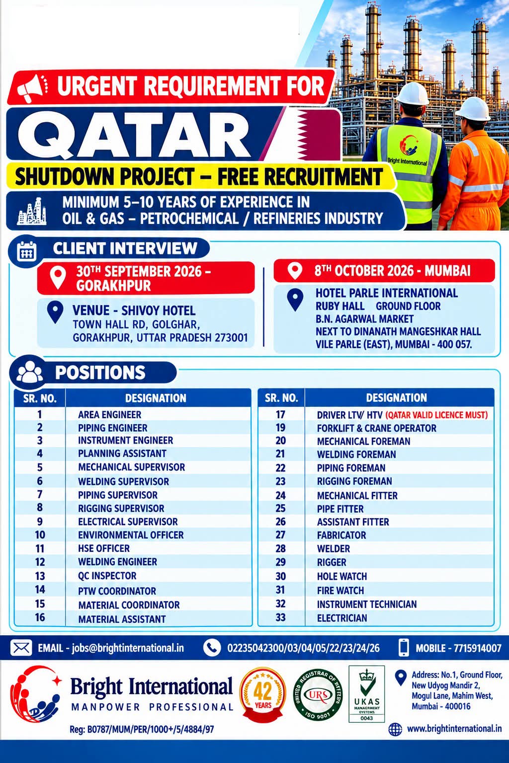 Qatar Shutdown Job Vacancy at Bright International