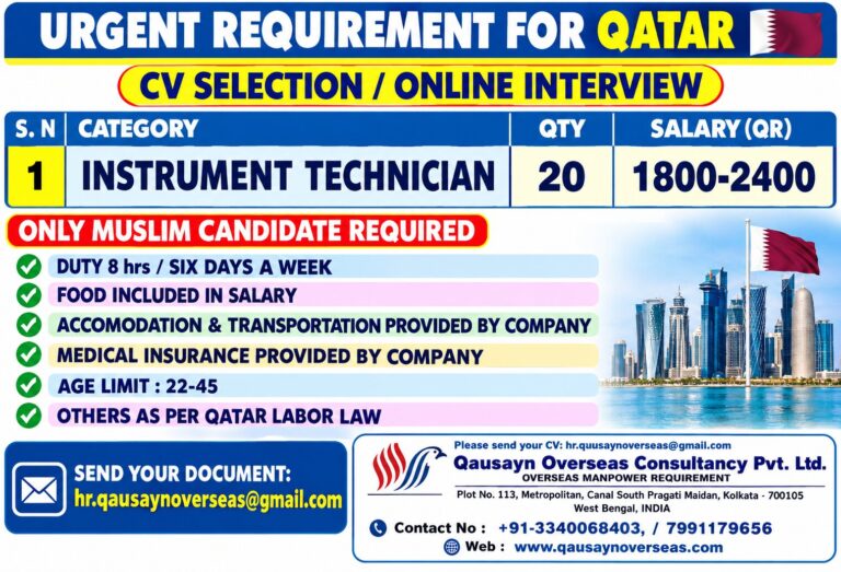 Qatar Job Vacancy – Instrument Technician Hiring